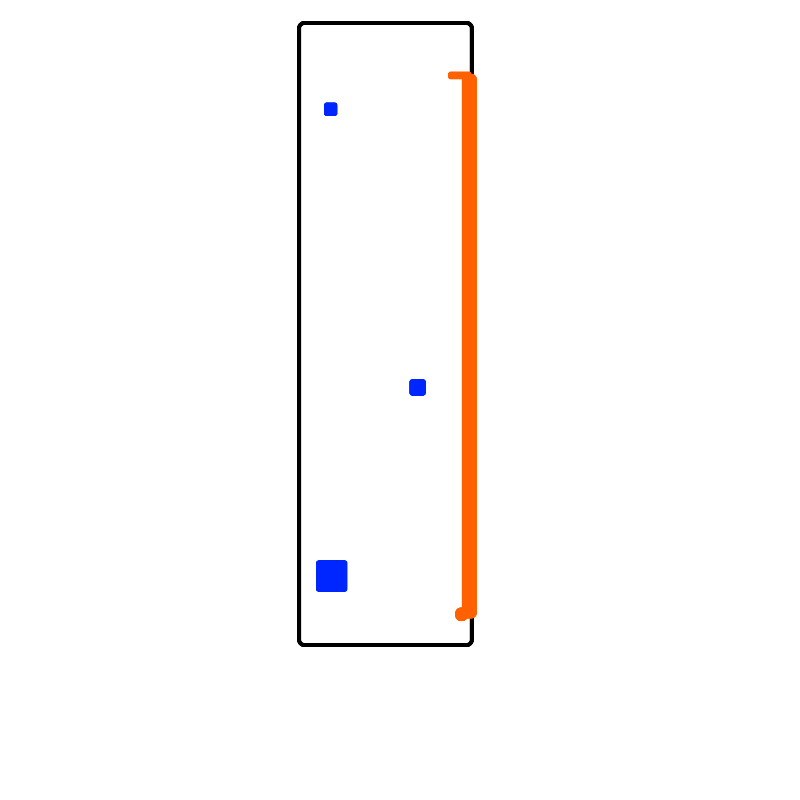 core